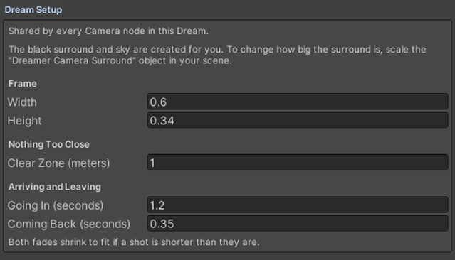 Dream Setup: the Frame, the Clear Zone, and the two fade times.